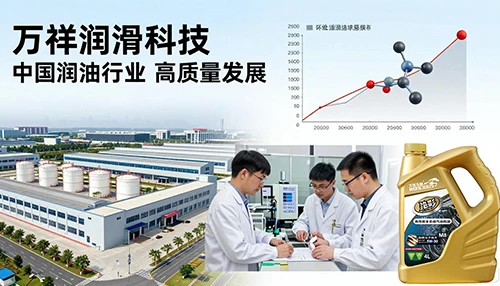 Shandong Wanxiang Lubrication Technology Co., Ltd. Ano Novo de 2019 Sauda&ccedil;&otilde;es